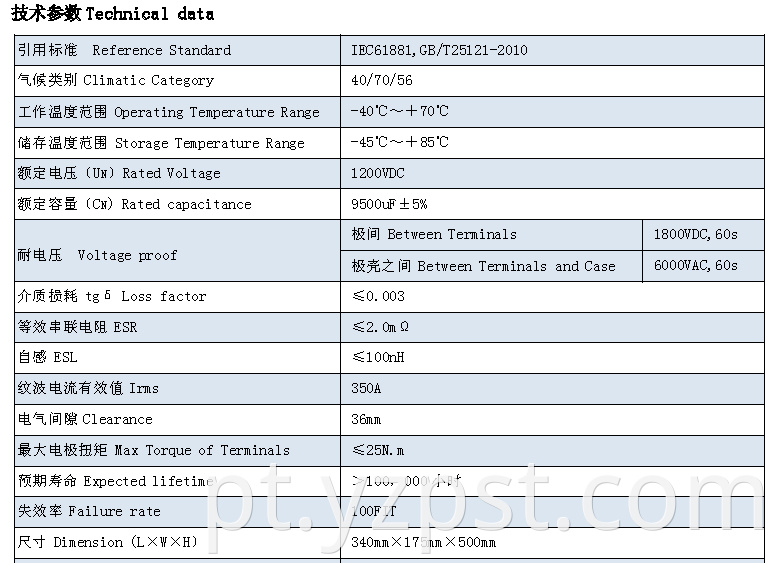 DC-Link capacitor customized 1200VDC